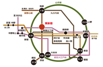 新宿だからアクセスが便利！