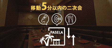 二次会・三次会をお考えの幹事様！移動時間0分の同ビル内で開催できます！